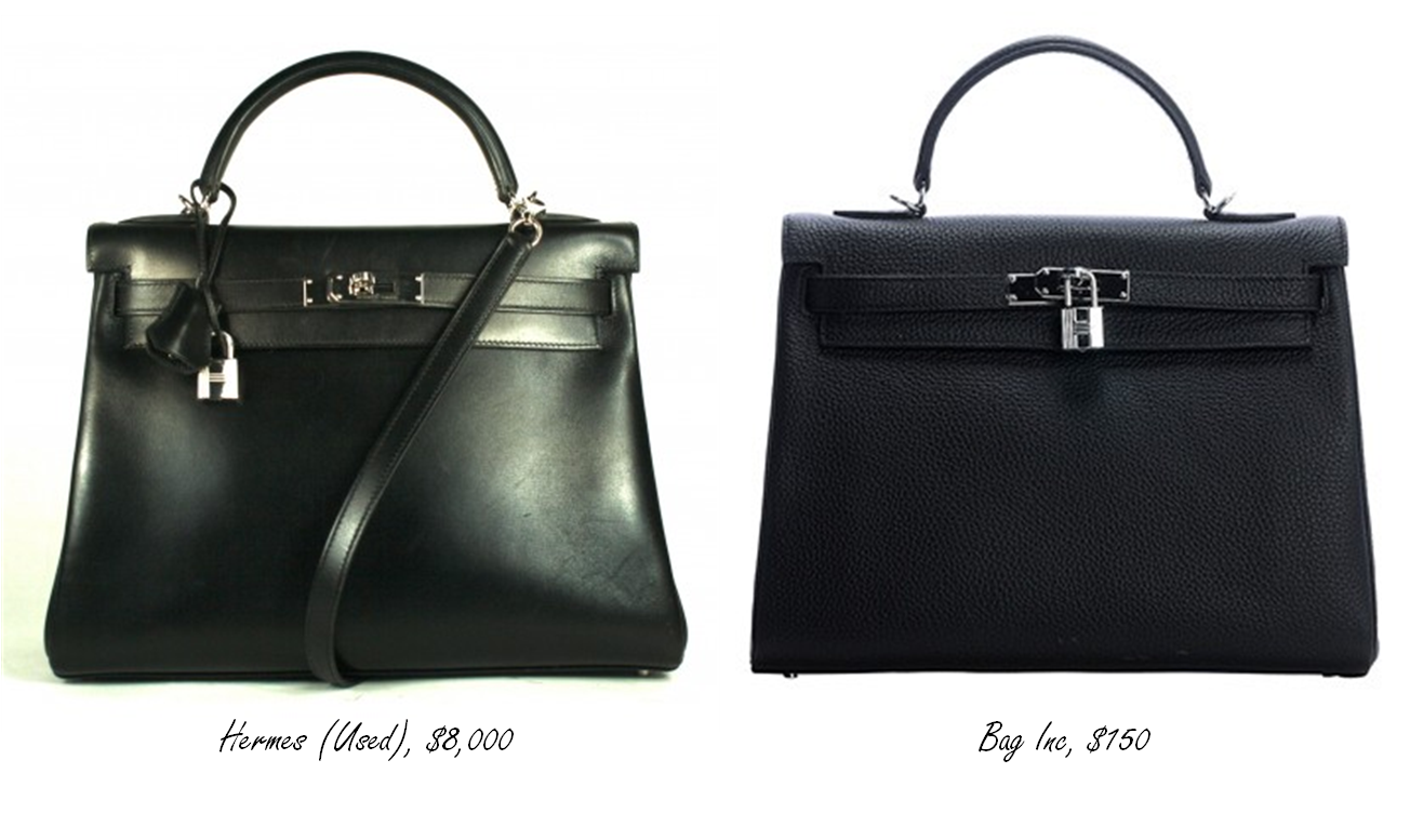 Hermès vs Bag Inc